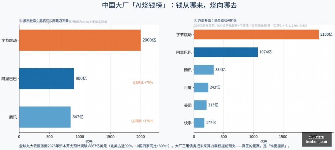 腾讯电竞携,手品牌,新发布引领,2026世界杯官网,2026世界杯官网下载,2026世界杯官网直播,2026世界杯官网登录,2026世界杯官网网页版